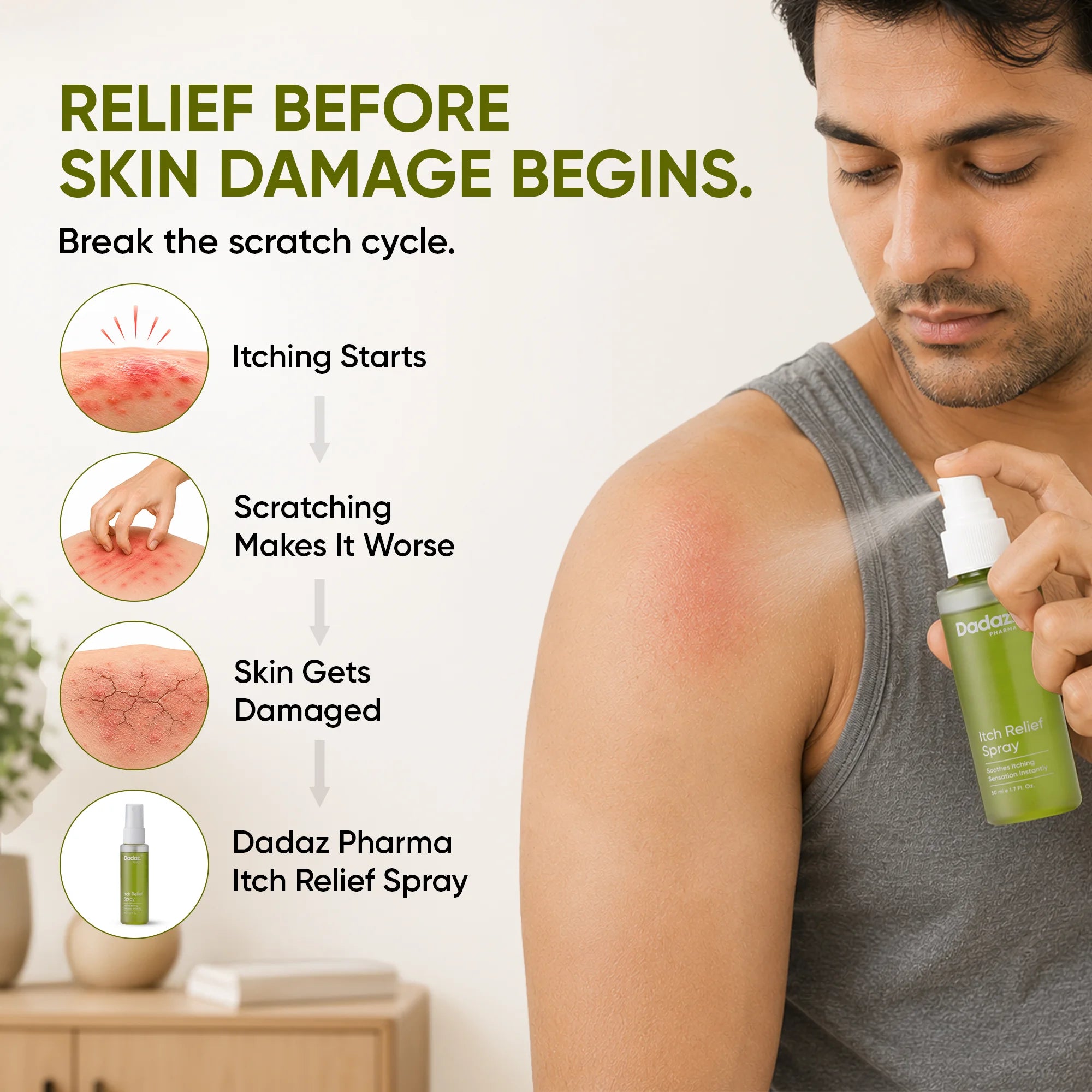 Dadaz Pharma Itch Relief Spray