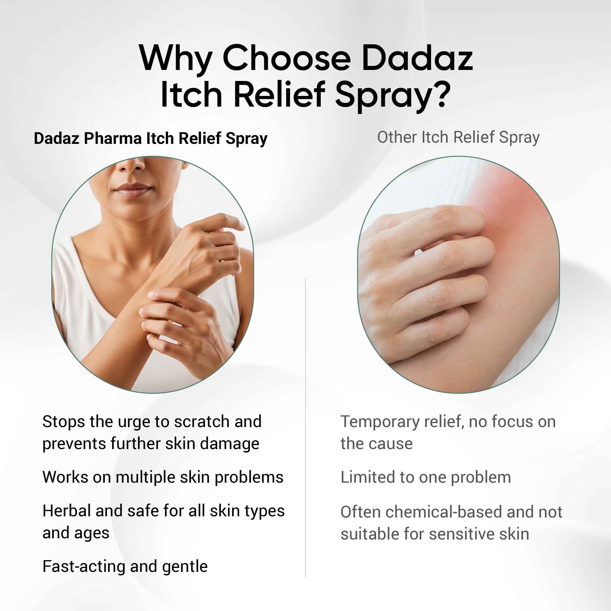 Dadaz Pharma Hair Care Combo