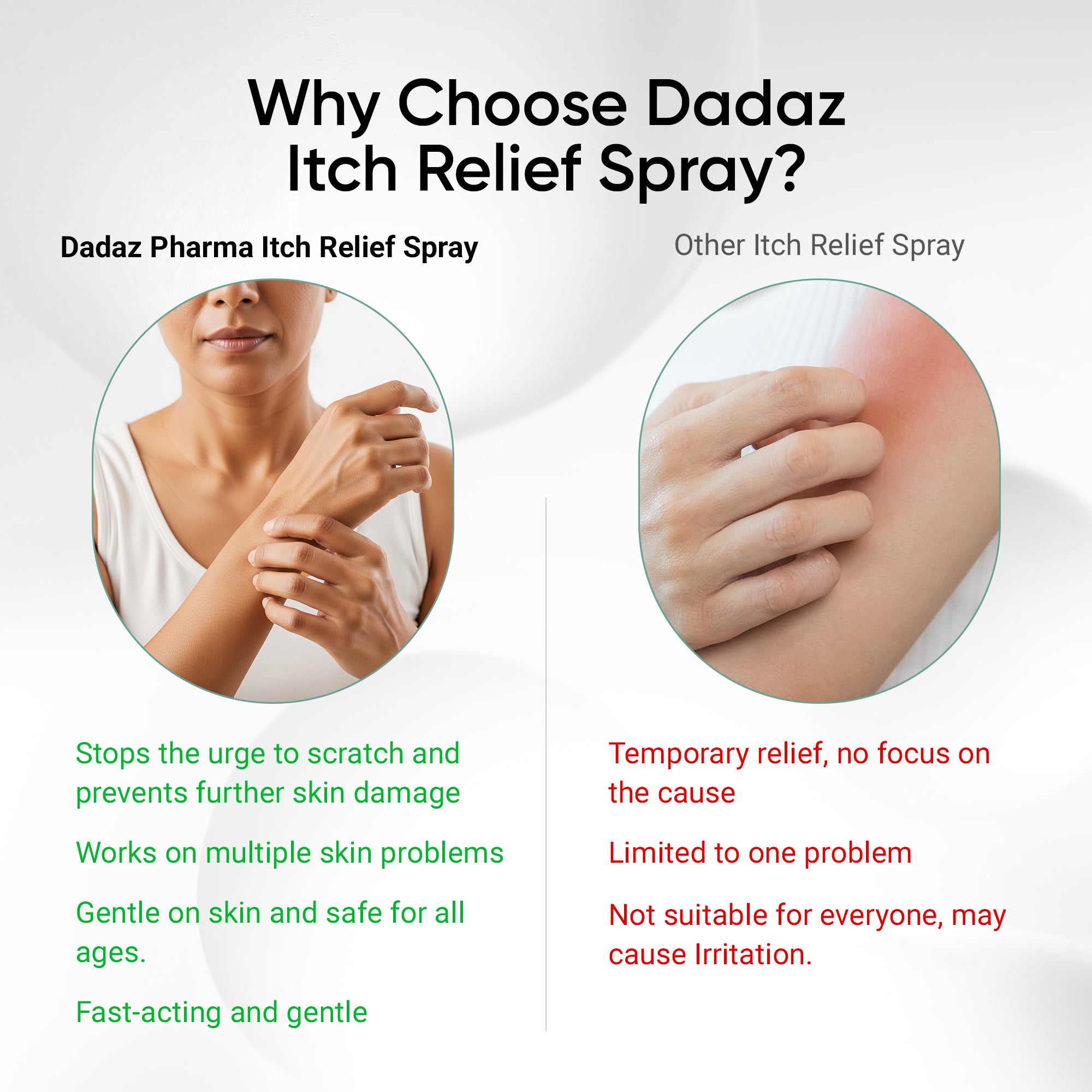 Dadaz Pharma Itch Relief Spray