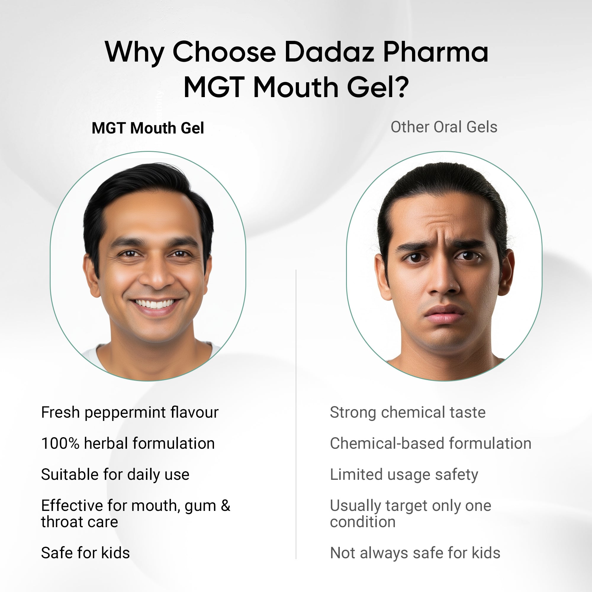 MGT Mouth Gel