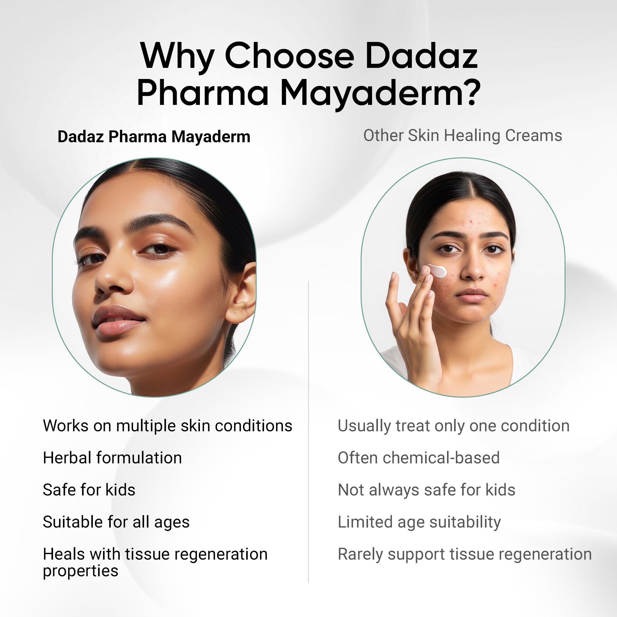 Dadaz Pharma Mayaderm